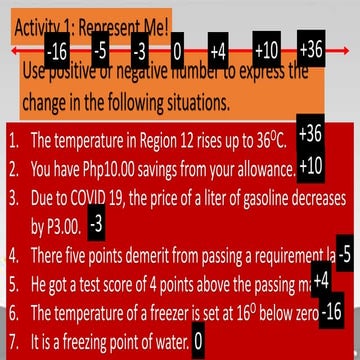 Rectangular Coordinates System.pptx