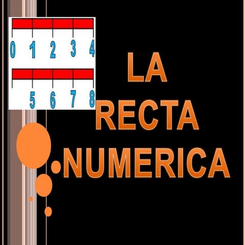 La recta numerica | PPT
