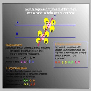 Rectas paraleleas cortadas por una ...