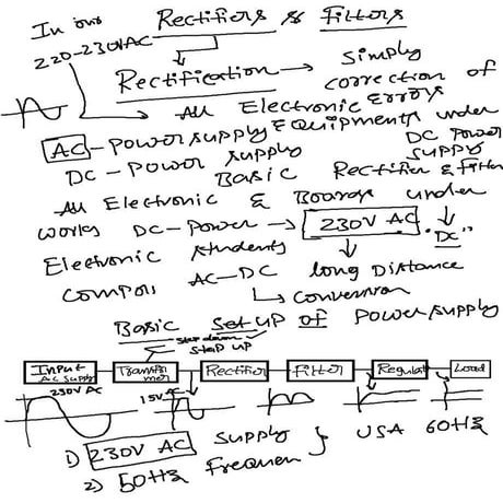 Rectifier class notes | PDF