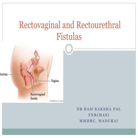 Rectovaginal and rectourethral fistulas