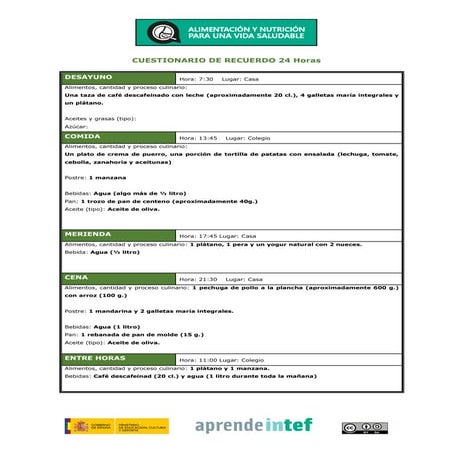 Recuerdo de 24 horas.