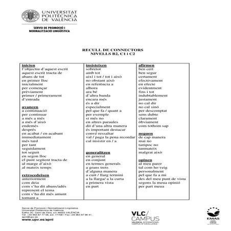 RECULL DE CONNECTORS B2, C1 i C2 (1).pdf