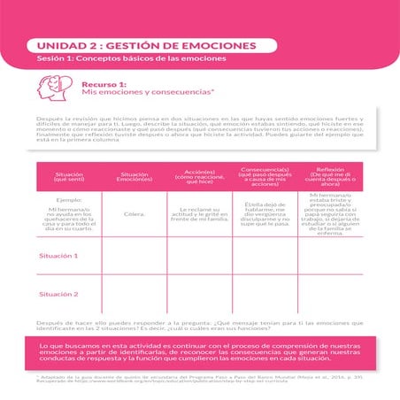 Recurso sobre la gestión de emociones en adolescentes | PDF