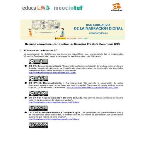 Acerca de las licencias Creative Commons (CC)