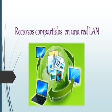 Recursos compartidos en una Red LAN