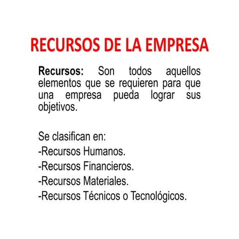Recursos de la empresa