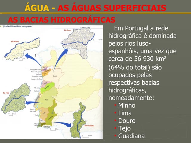 recursos hídricos, geografia