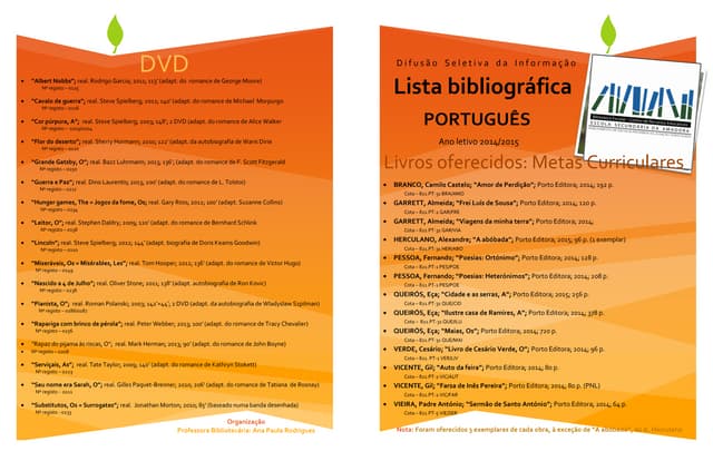 Recursos português