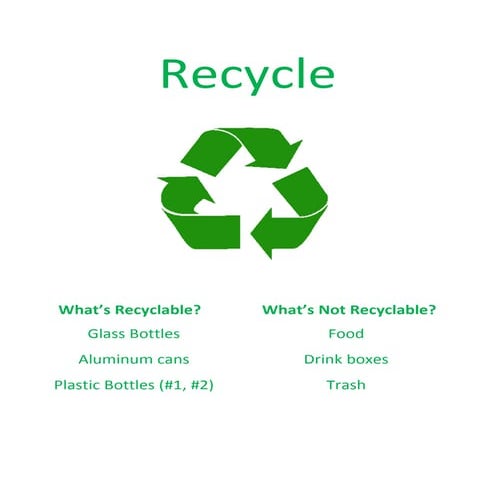 Recycle