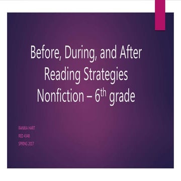 Before, During, and After Reading Strategies by Ranika Hart