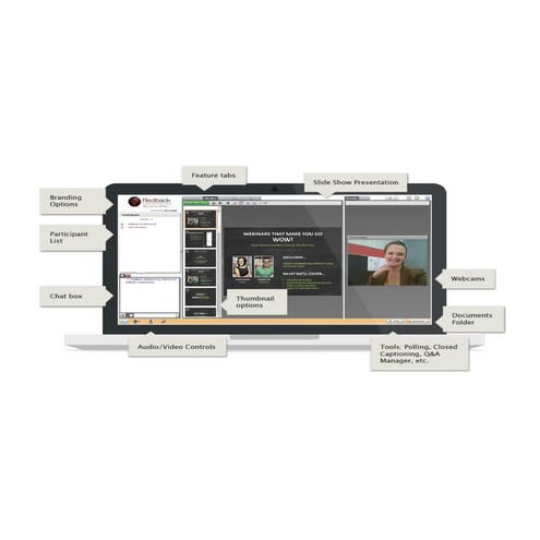 Redback Conferencing Layout 1 (Customisable Layout) | PDF