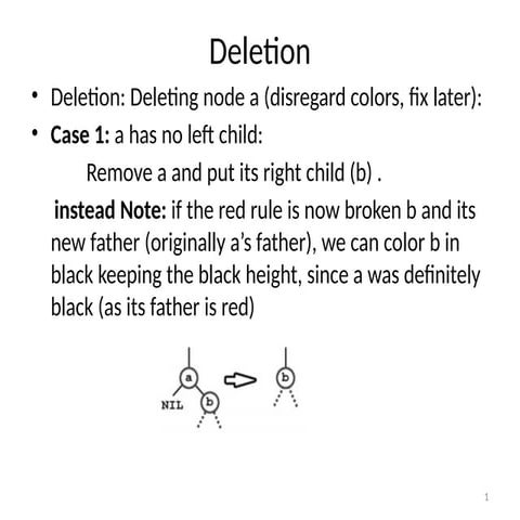 Red Black Trees delete BST application .ppt.pptx