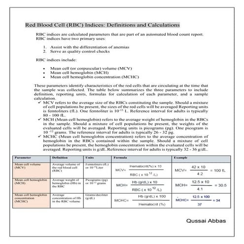 Red blood cell Indices