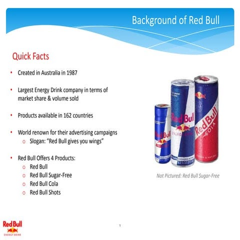 Red bull ppt
