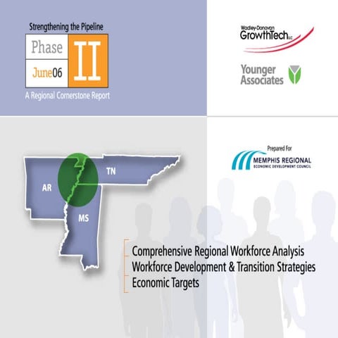 Redc Workforce Study