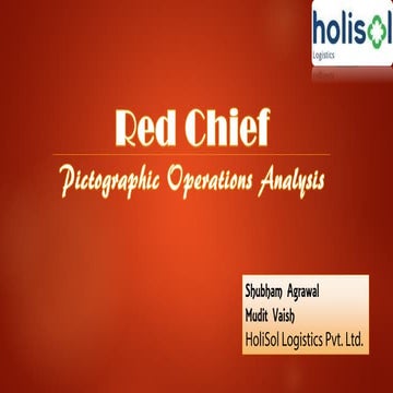 Red chief pictorial analysis