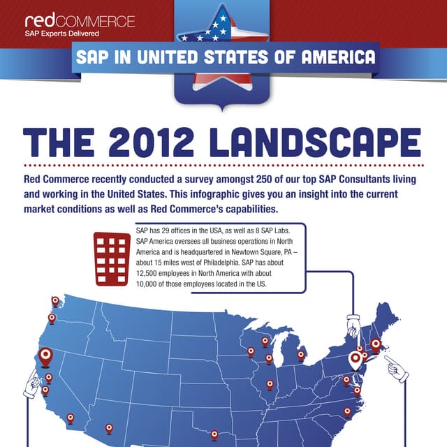 SAP in USA Infographic PDF