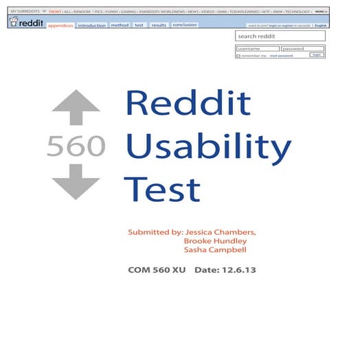 Reddit Usability Testing