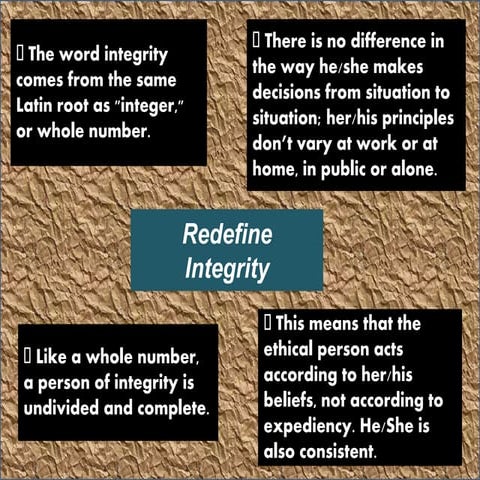 Redefine integrity | PPTX