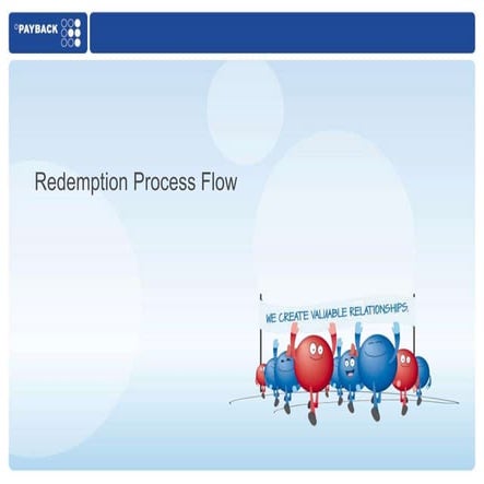 Redemption process flow | PPT