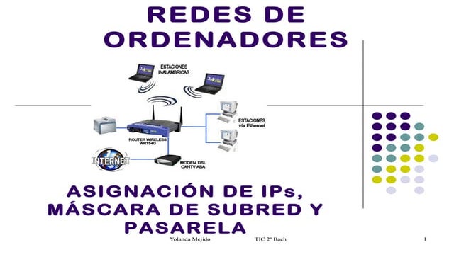 Redes 02-arquitectura de redes de ordenadores tic