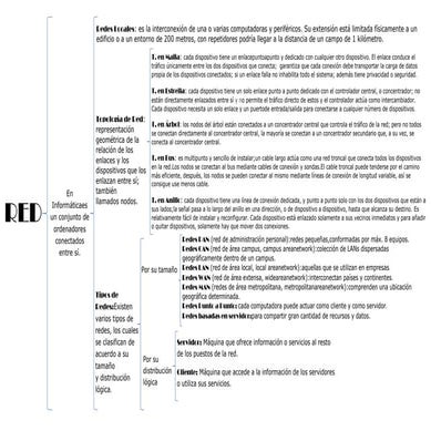Descripcion de Red industrial DeviceNet.pptx