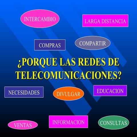 Que son las redes de computadores y sus partes | PPT
