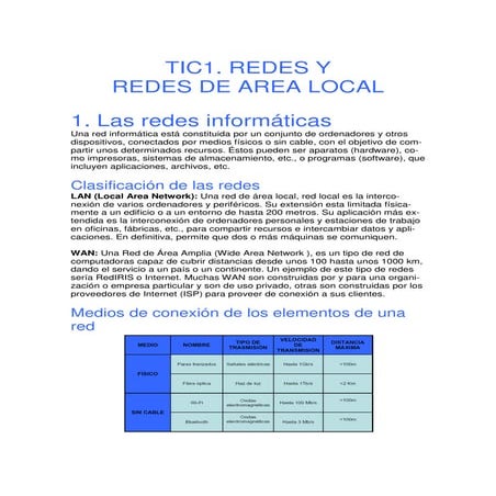 Redes de area local