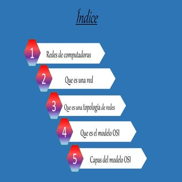 Redes de computadoras basico 
