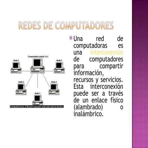 Limitless Tech 2 | PDF