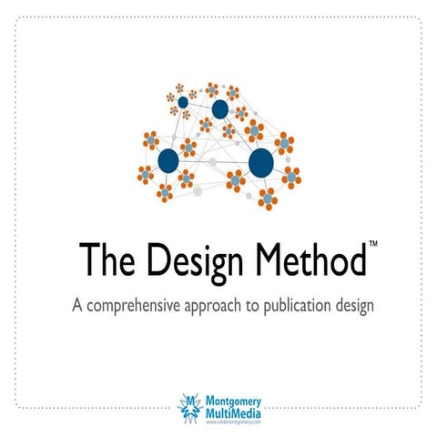 The Design Method™