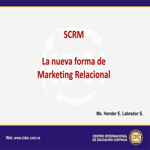 Social Media Gerencia de Relaciones con el Consumidor