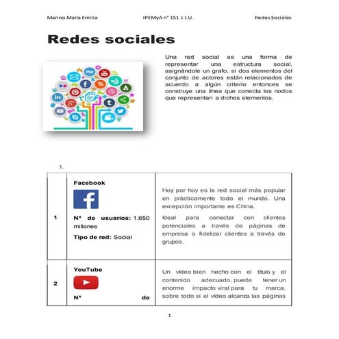 Medios de comunicacion en las redes sociales | PDF