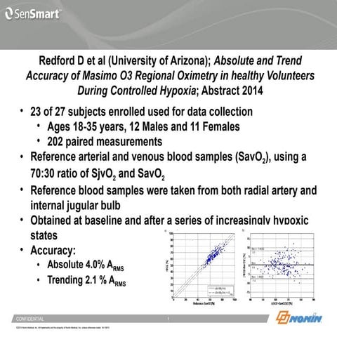 Redford Synopsis123145617891010112124.pptx