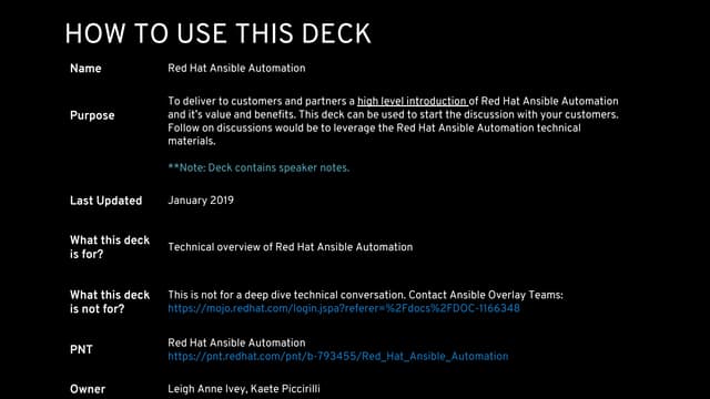 Red hat ansible automation technical deck