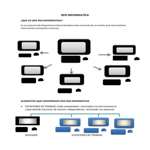 concepto y dibujos de la red informatica | PDF