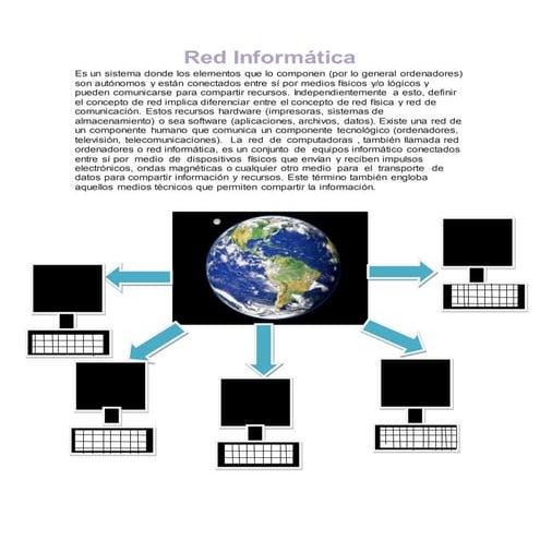 Tecnologia e informatica | DOCX
