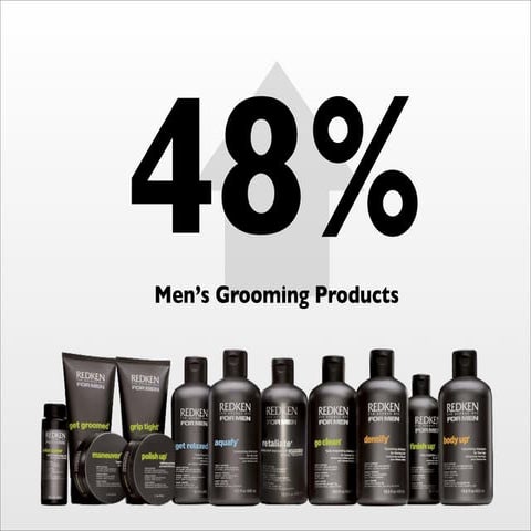 Redken | PDF