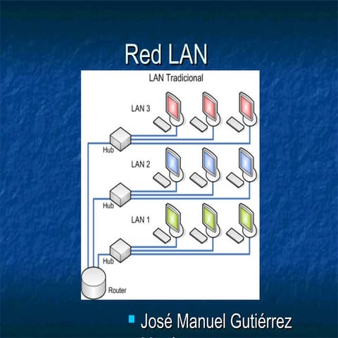 Plano de una red lan | DOC