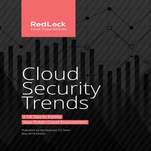 AWS Chicago May 22 Security event - Redlock CSI report