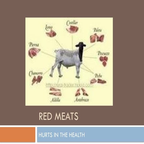 Health Risks of Red and Processed Meats: Cancer Connections and Dietary ...