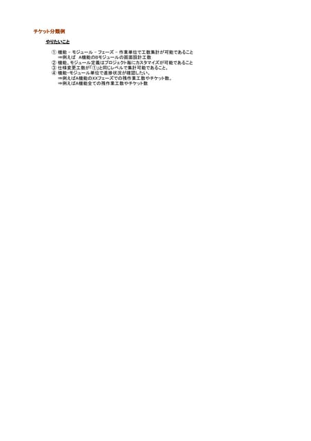 Redmineのチケット分類例