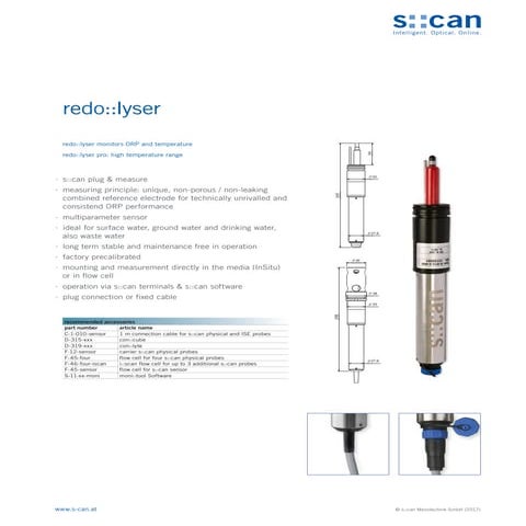 Redolyser dw en_orp temp sensor_scan