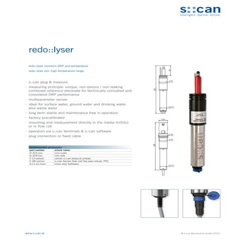 Redolyser ww en_orp temp sensor_scan