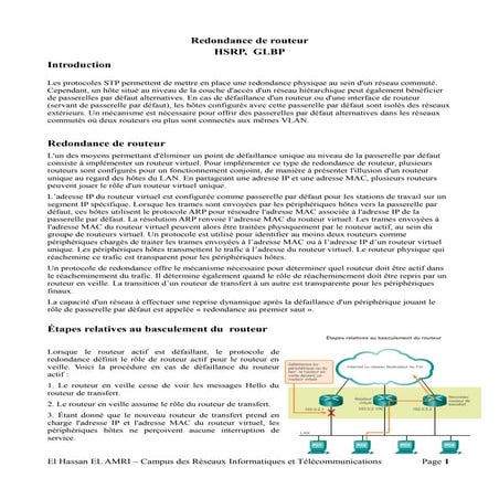 Redondance de routeur (hsrp, vrrp, glbp)