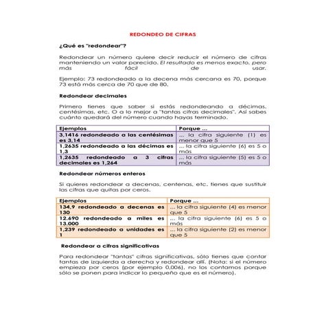 Redondeo de cifras