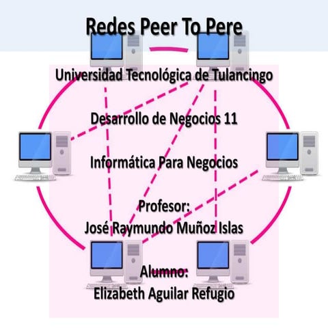 Medios informáticos | PPTX