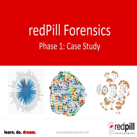 redpill Forensics