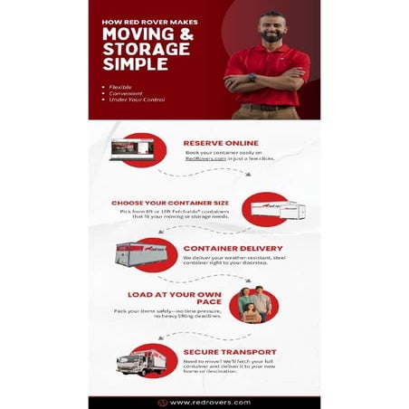 Red Rover makes moving & storage simple!